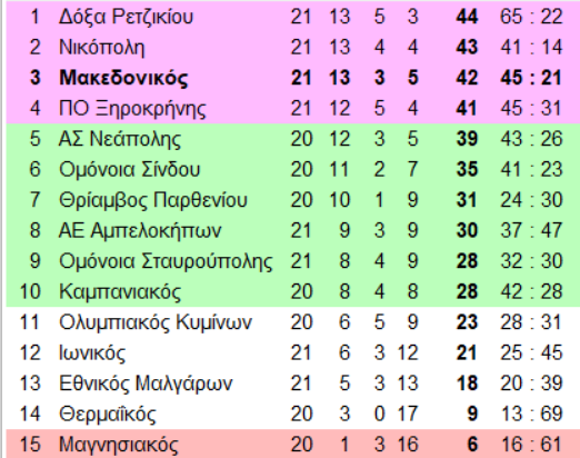 22-8VOfD.png