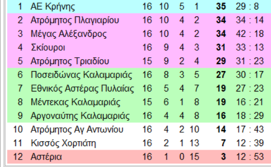 28-4Otss.png