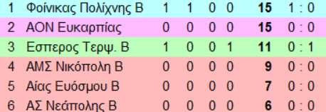 1-4RvOU.png