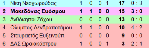 1-Wyz3S.png