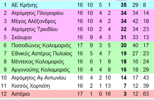 2-7ECbG.png