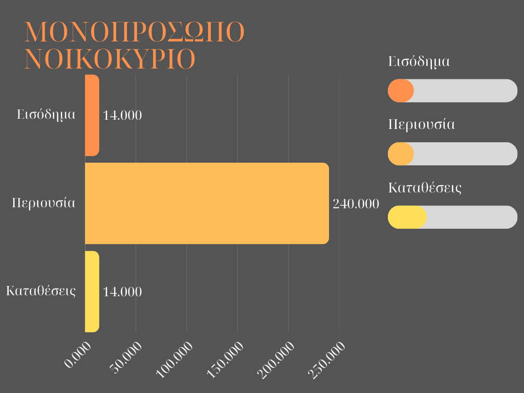 blue-and-white-weekly-house-expenses-chart-graph-1.png