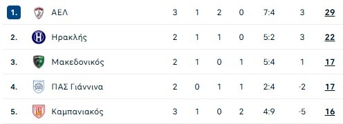 play-off.jpg