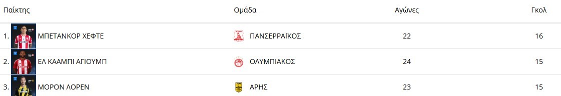 scorer.jpg