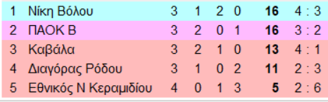 2-C0OyM.png