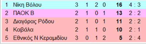 2-avYhB.png