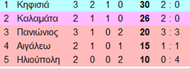 3-LD8WZ.png