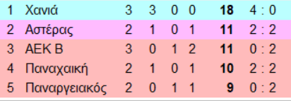 5-Nz9vH.png