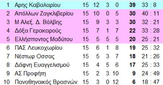 5-eL4oh.png