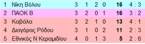2-wVO33.png