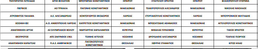stighmiotipo-othonis-2025-03-26-145007.png