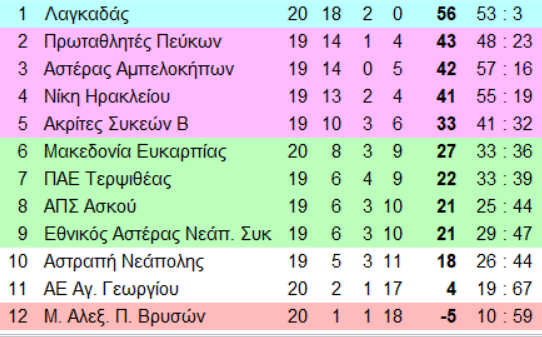 1-AUK5r.png