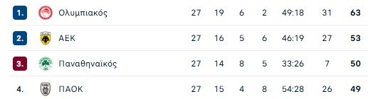 vath-play-offs.jpg