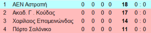 12-Pa3D0.png