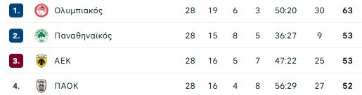 vath-play-off.jpg