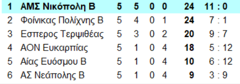 4-ixQo2.png