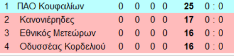 2-gPTWe.png