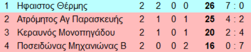 2-ADZvW.png