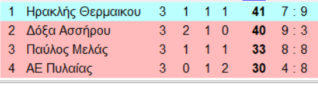 5-HrtGo.png