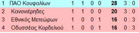 6-MWV3G.png