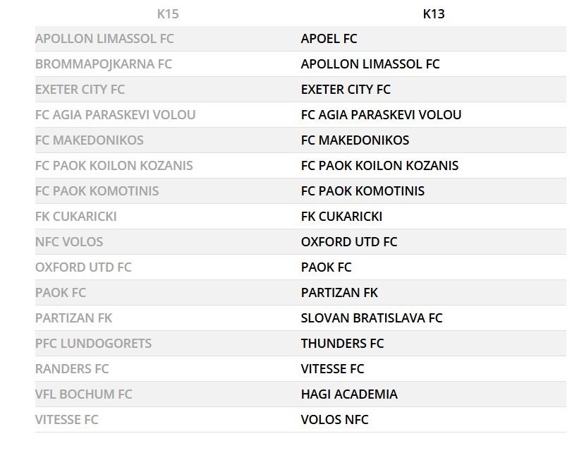 katsouris-programme.JPG