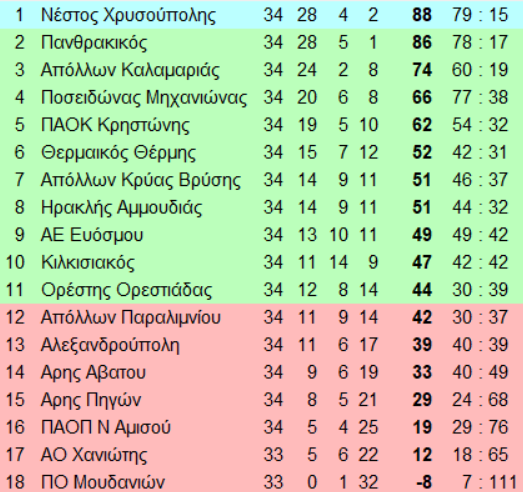 2-PFl8c.png