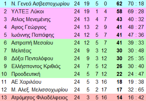 3-Q6smm.png