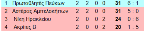 2-dF3TZ.png
