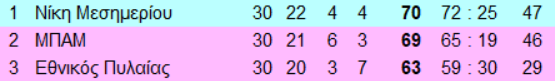 3-mNf2d.png