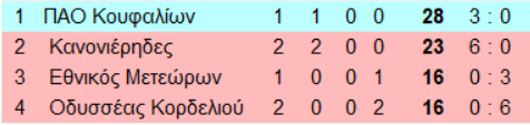 4-gDuMa.png