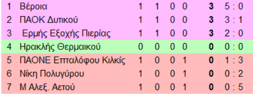 2-rlcJG.png