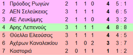 3-gv8tP.png