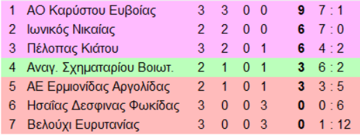 6-ZTinN.png