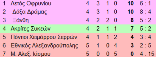 1-06Eld.png