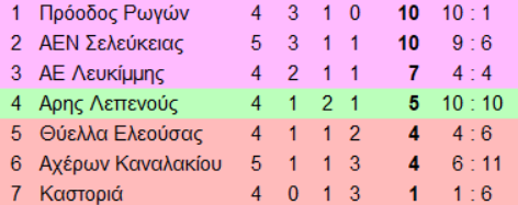 3-QGT1D.png
