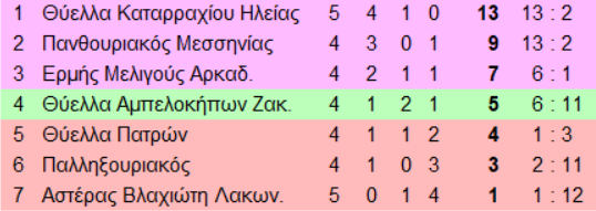 5-5fa2l.png