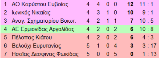 6-uI1io.png