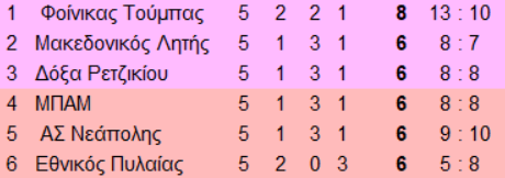 3-BZ1oy.png