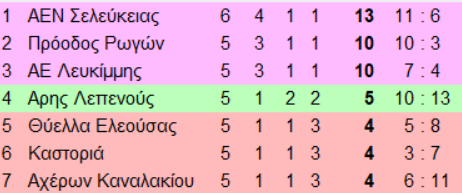 3-rV6lb.png