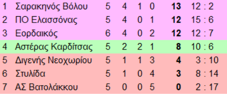 4-Ss26J.png
