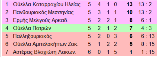 5-ctHE5.png