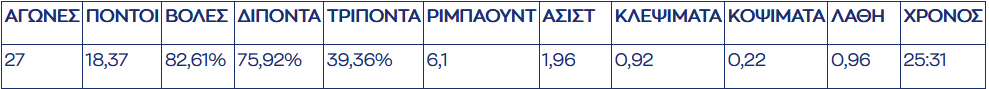 stighmiotipo-othonis-2025-07-02-132056.png