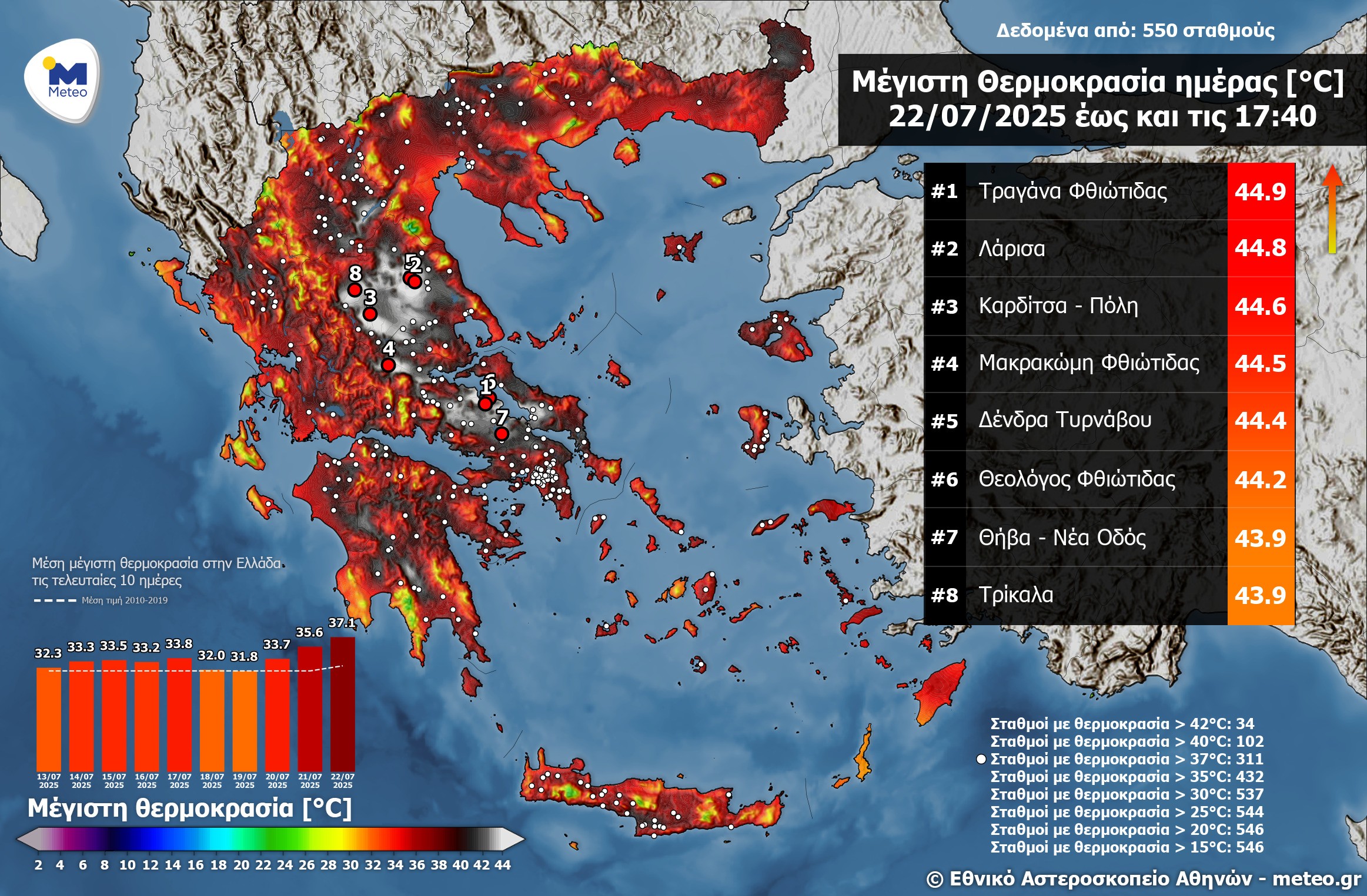 meteo-thermokrasies.jpg