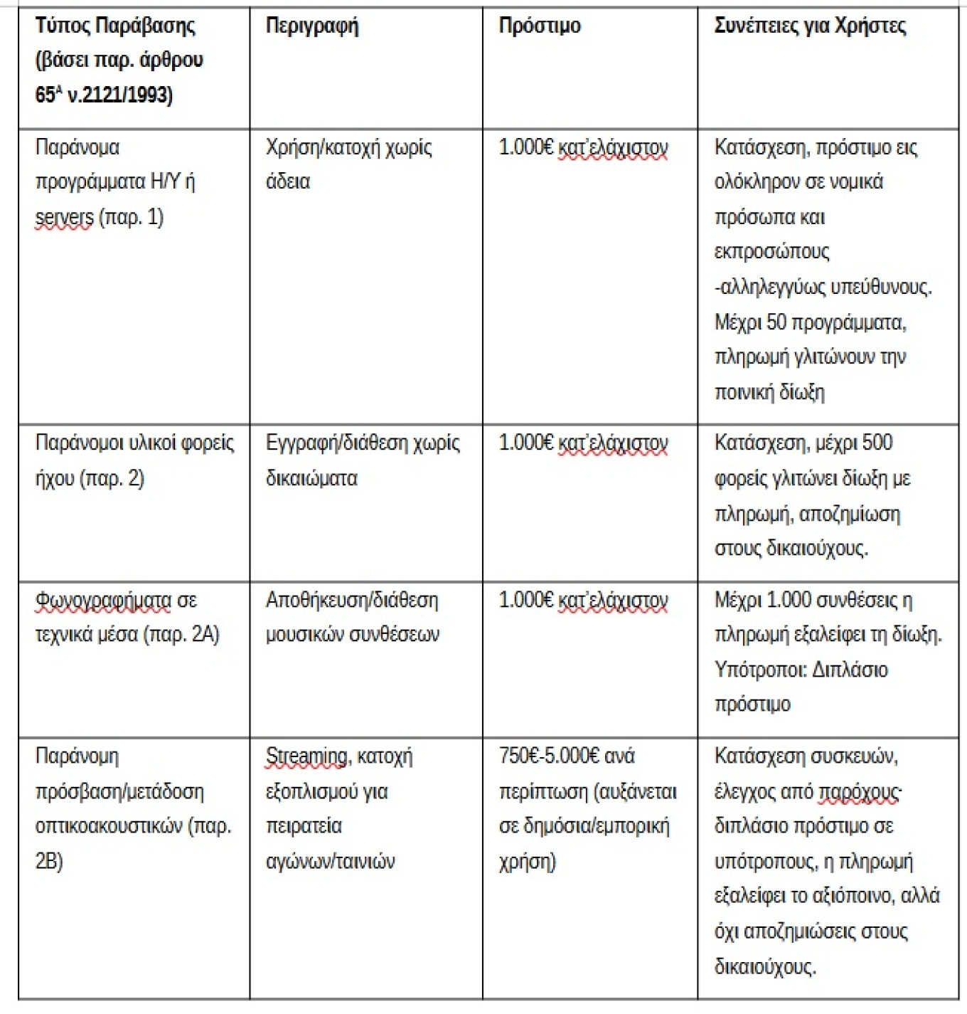 eikona-2025-08-05-200526928.png