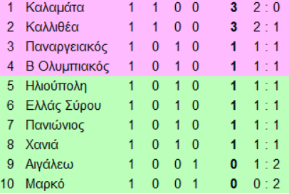 7-xrHU7.png