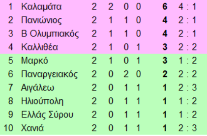 8-PCitj.png
