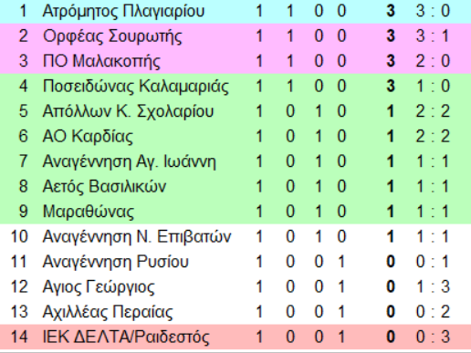 8-LtosM.png