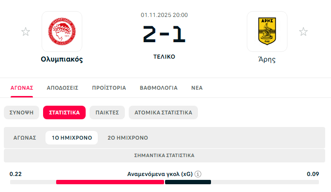 olympiacos-aris.png