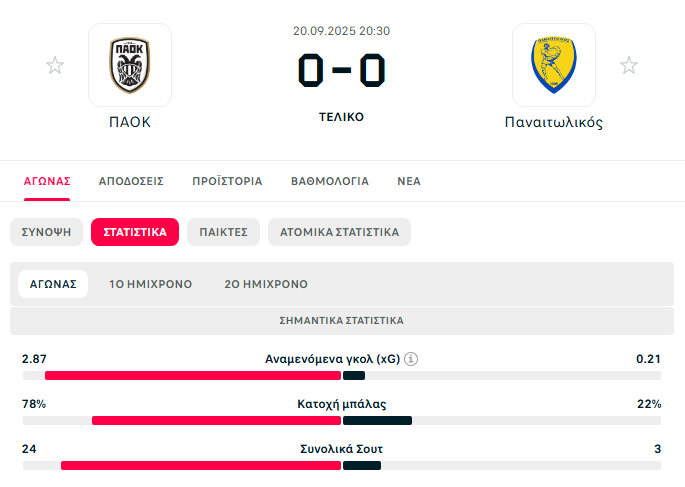 paok-panaitolikos.png