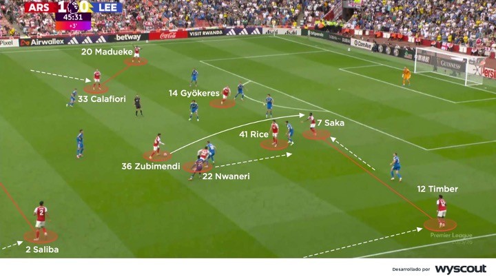 arsenal-tactical-1-2.jpg